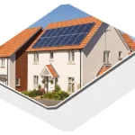 Kategorie Photovoltaik Privatkunden kompakt